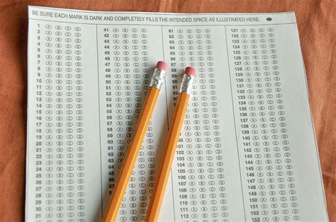 Navigating Standardized Tests: Enhancing Your Scores for Elite Institutions