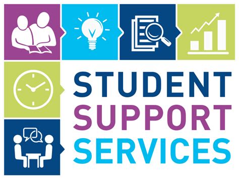 Navigating the Educational System: Resources for Student Support