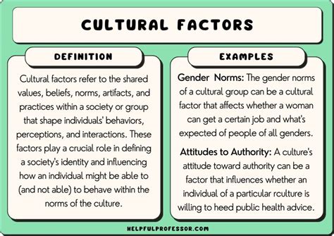 Navigating the Influence of Social and Cultural Factors on Our Enchantments