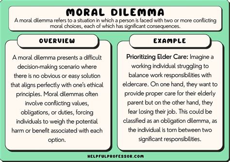 Navigating the Moral Dilemma - Confronting Right and Wrong