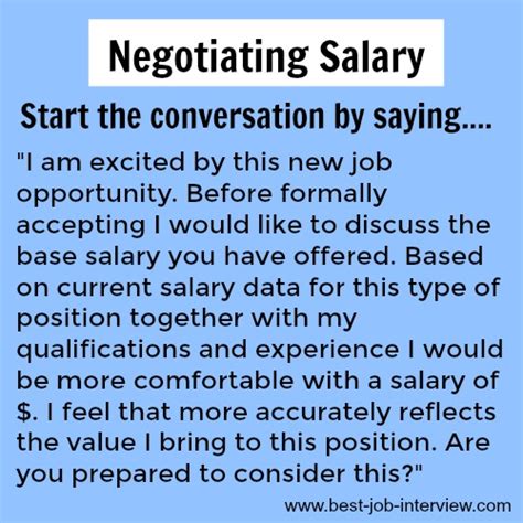 Negotiating Compensation and Perks for Optimal Job Opportunities