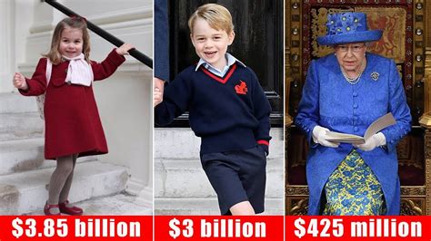 Net Worth: A Princess's Financial Status