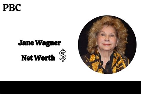 Net Worth: Career Achievements and Financial Status