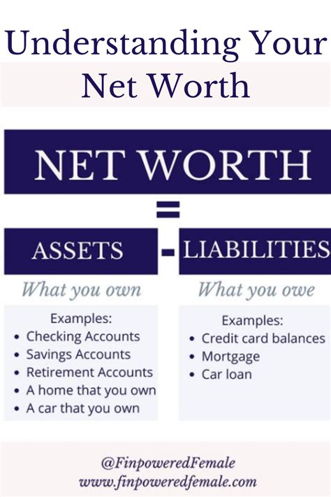 Net Worth: Understanding Charisma Jones' Financial Status