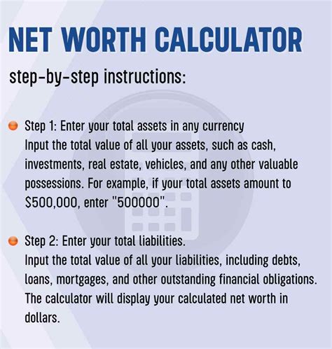 Net Worth and Assets Accumulation