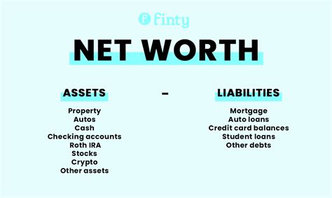 Net Worth and Assets Overview