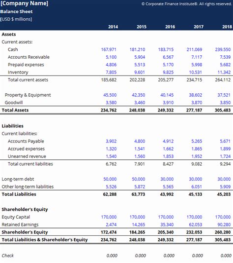 Net Worth and Assets of Whitney Banks