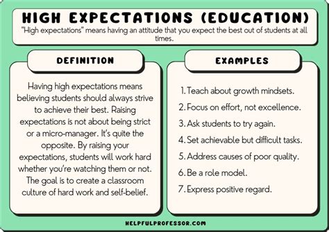 New Beginnings, New Expectations: Coping with Academic Pressure and High Expectations