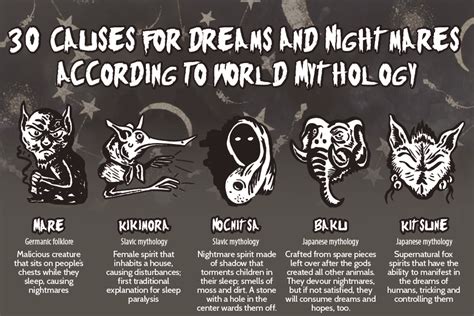 Nightmares vs. Sweet Dreams: Revealing the Reasons Behind Different Dream Types