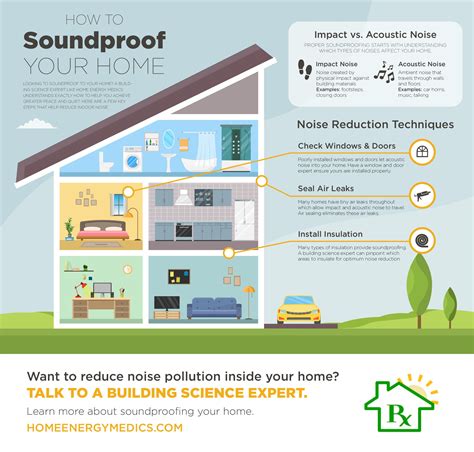 Noise Reduction: Embracing Peace and Quiet in an Underground Dwelling