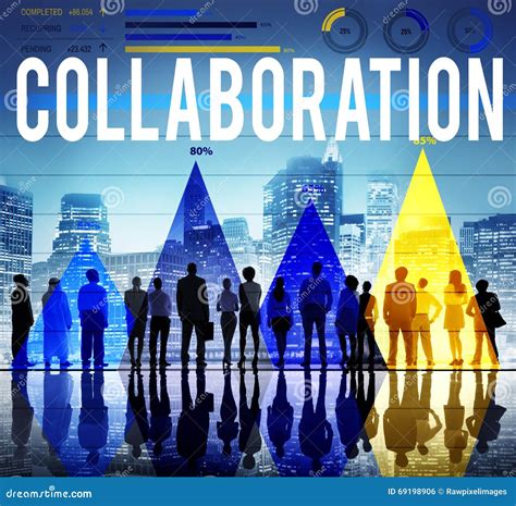 Noteworthy Collaborations and Partnerships