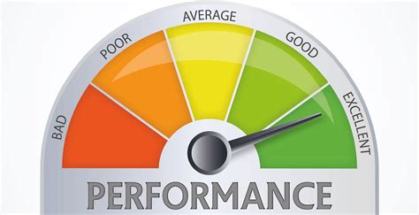 Noteworthy Performances