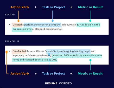 Noteworthy Projects and Accomplishments