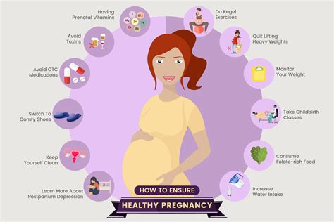 Nurturing Your Pregnancy: Essential Care and Lifestyle Choices for Ensuring a Healthy Baby Girl