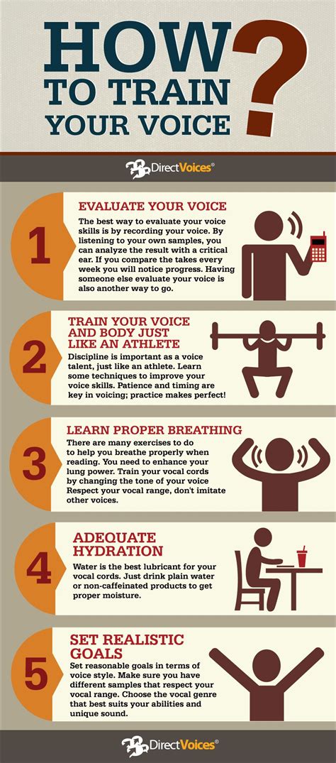 Nurturing Your Voice: Tips for Vocal Health and Maintenance