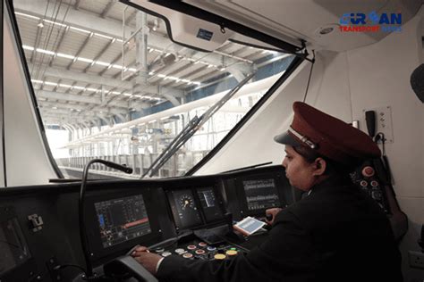 Obstacles to Implementing an Advanced Rail System in India