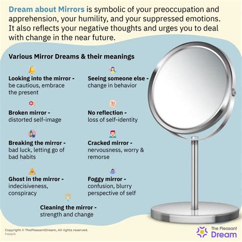 Oceans as Mirrors: Reflecting Inner Emotions and Desires in Dreams