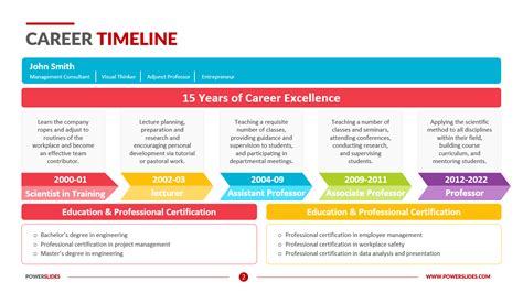 Olga Beverly's Career Achievements and Professional Path