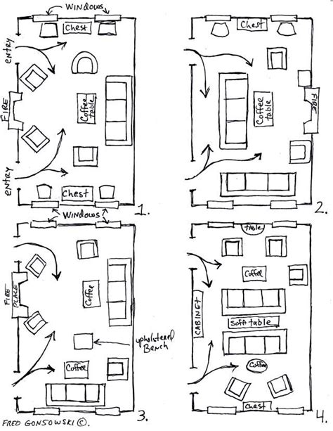 Optimal layout: Arranging furniture for comfort and flow