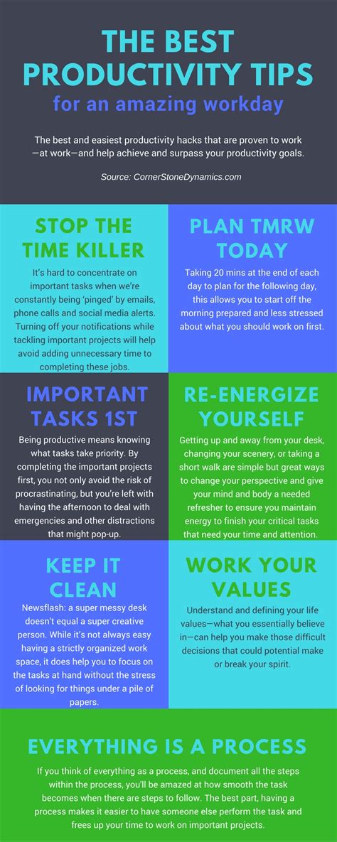 Organizing Your Environment for Clear Mind and Productivity