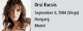 Orsolya Kocsis's Height and Body Measurements