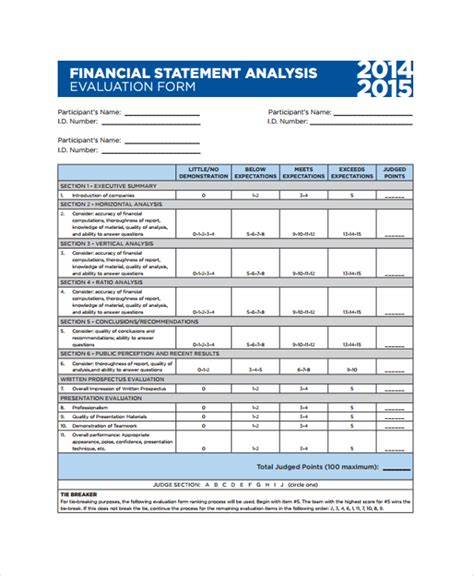 Overall Financial Summary