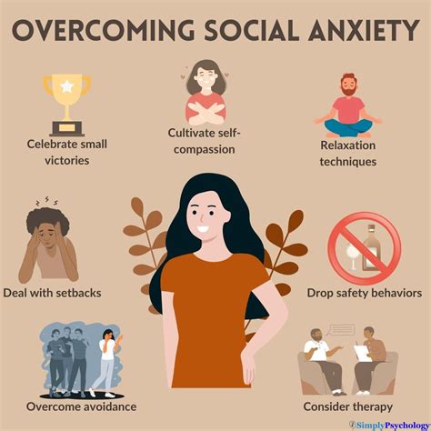 Overcoming Anxiety: Strategies for Coping with Repeated Dreams about Losing Masculine Identity