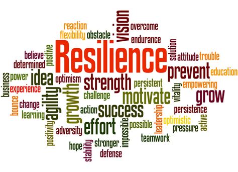 Overcoming Career Challenges: Strategies for Resilience and Growth