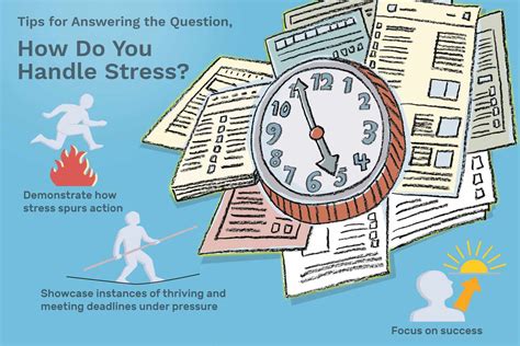 Overcoming Challenges: Strategies to Handle Stress and Pressure