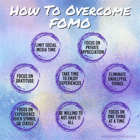 Overcoming FOMO: Strategies for Managing the Fear of Missing Out