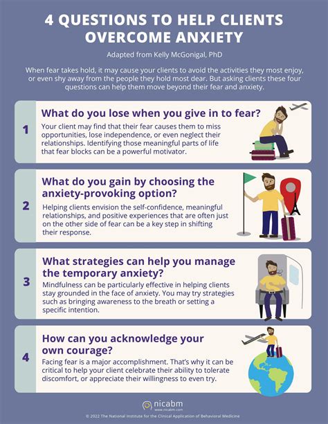 Overcoming Fear and Anxiety: Strategies for Coping