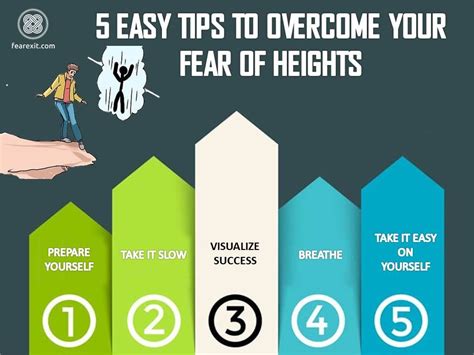 Overcoming Fear of Heights: Strategies to Conquer Anxiety and Appreciate the Panorama