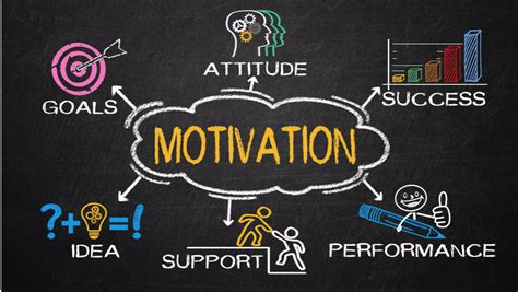 Overcoming Sales Challenges and Maintaining Motivation