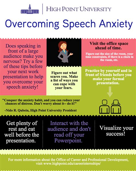 Overcoming Speaking Anxiety: Breaking Through the Fear Barrier