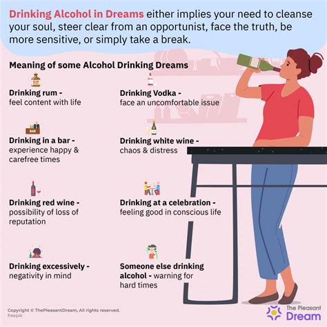 Overcoming the Burden and Regret of Alcohol Dreams