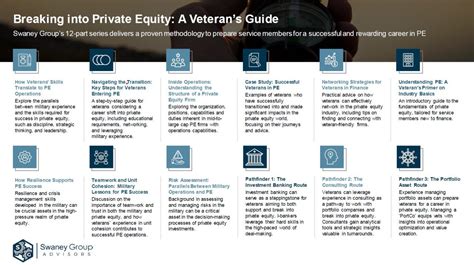 Overcoming the Challenges: Navigating the Re-enlistment Process for Veterans