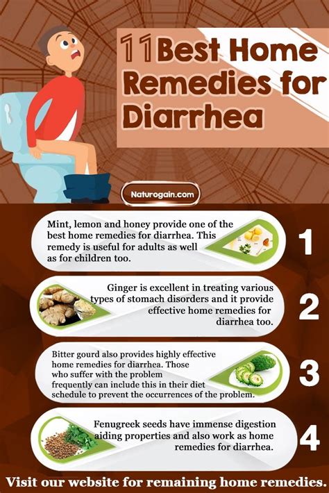 Overcoming the Struggle: Effective Remedies for Diarrhea