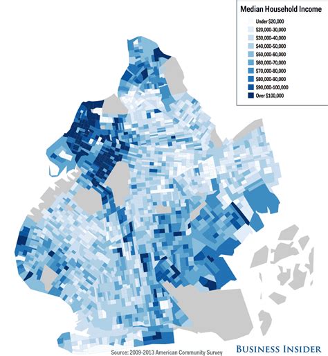 Overview of Brooklyn's Earnings and Investments