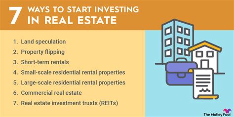 Overview of her investments and properties