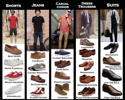 Pairing Leather Shoes with Different Outfits