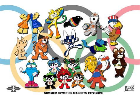 Pandas in Popular Culture: From Cartoons to Olympic Mascots