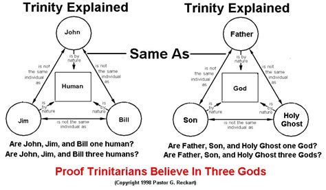 Peek into Trinity's Relationships and Hobbies