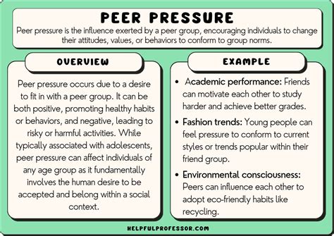 Peer Influence and Social Pressure: Shaping the Desire for Tobacco Consumption