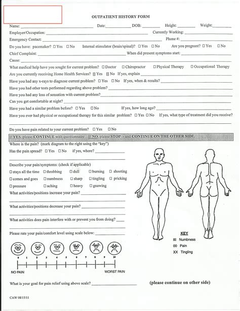 Person's Vital Statistics: Years Passed, Elevation, Physical Form