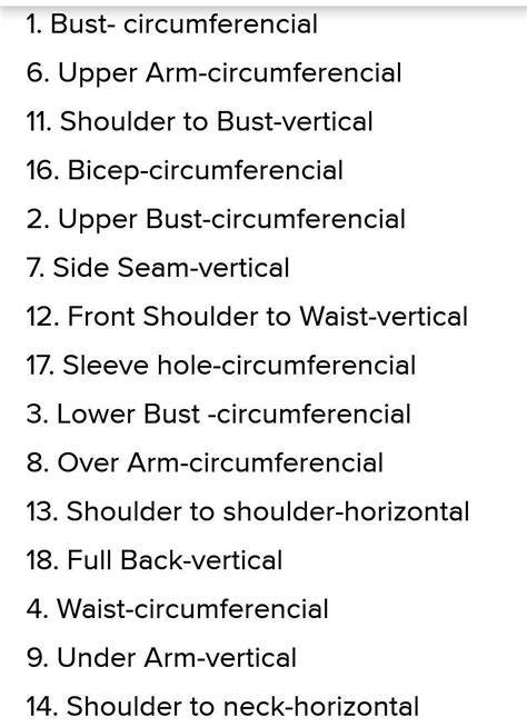 Personal Details: Years of Existence and Vertical Measurement