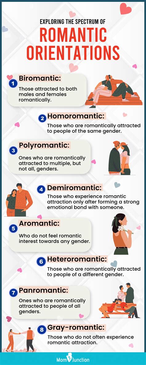 Personal Experiences and Romantic Connections