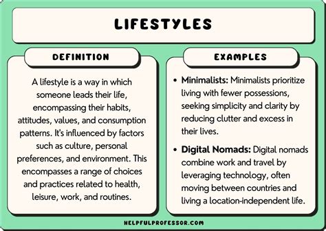 Personal Life: Relationships and lifestyle choices