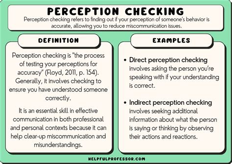 Personal Perceptions and Contextual Comprehension