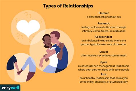 Personal life and romantic connections of the notable personality