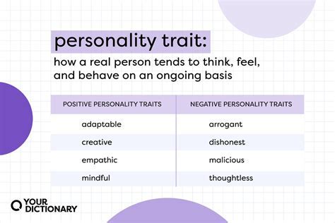 Personality Traits that Define Ivy Young